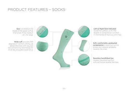 ATOM womens Compression Socks, 18-22 mmHg Milk Fiber Graduated Compression Socks Brands U Love Store